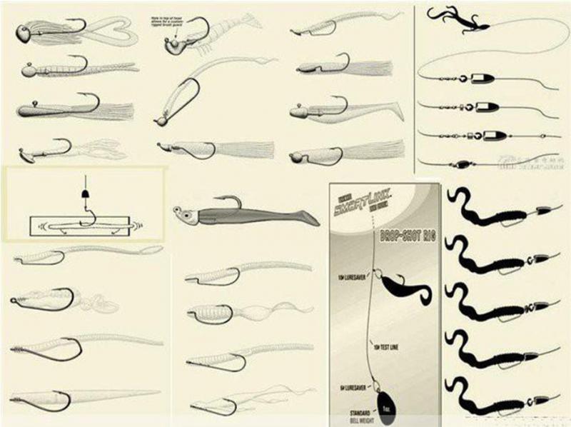 Hook ‘Em Fast: How to Choose the Perfect Gotcha Jigheads for Fishing Success