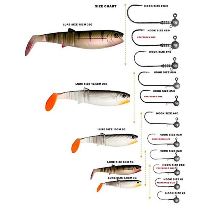 Hook ‘Em Fast: How to Choose the Perfect Gotcha Jigheads for Fishing Success