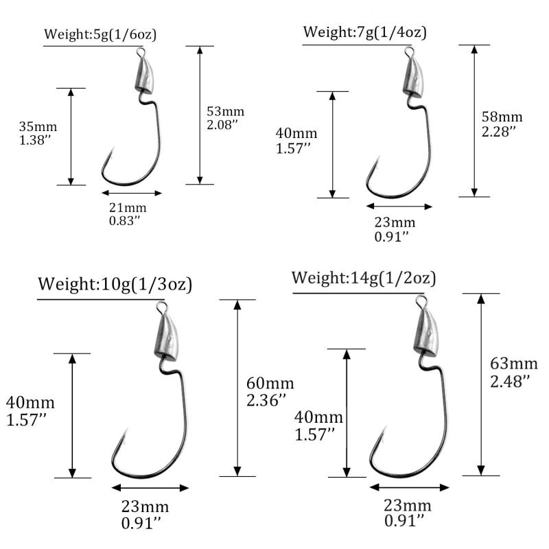 Hook ‘Em Fast: How to Choose the Perfect Gotcha Jigheads for Fishing Success