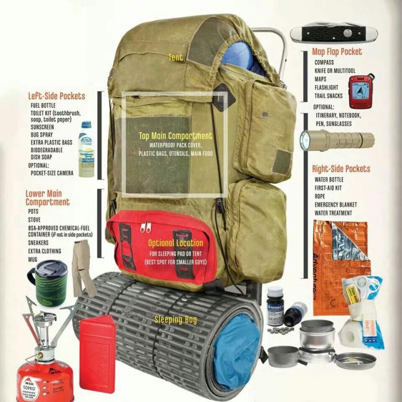 How 2 Pack for an Incredible Weekend Hike: The Freewheel Pro Packs All You Need