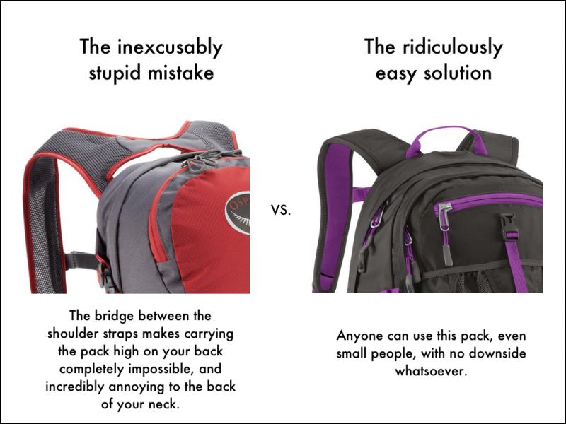 How 2 Pack for an Incredible Weekend Hike: The Freewheel Pro Packs All You Need