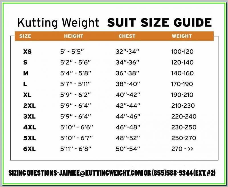 How Can A Sauna Sweat Suit Help You Lose Weight This Year: The 15 Best Tips