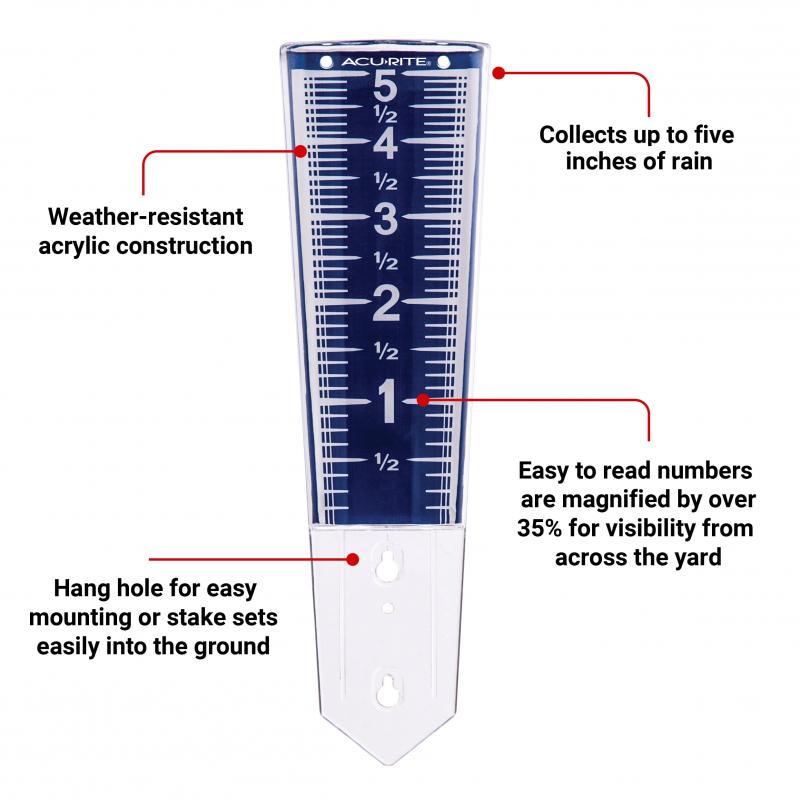 How Can a Wireless Rain Gauge Improve Your Home Weather Forecasting: Why You Need An Accurate and Reliable Rain Measurement Device