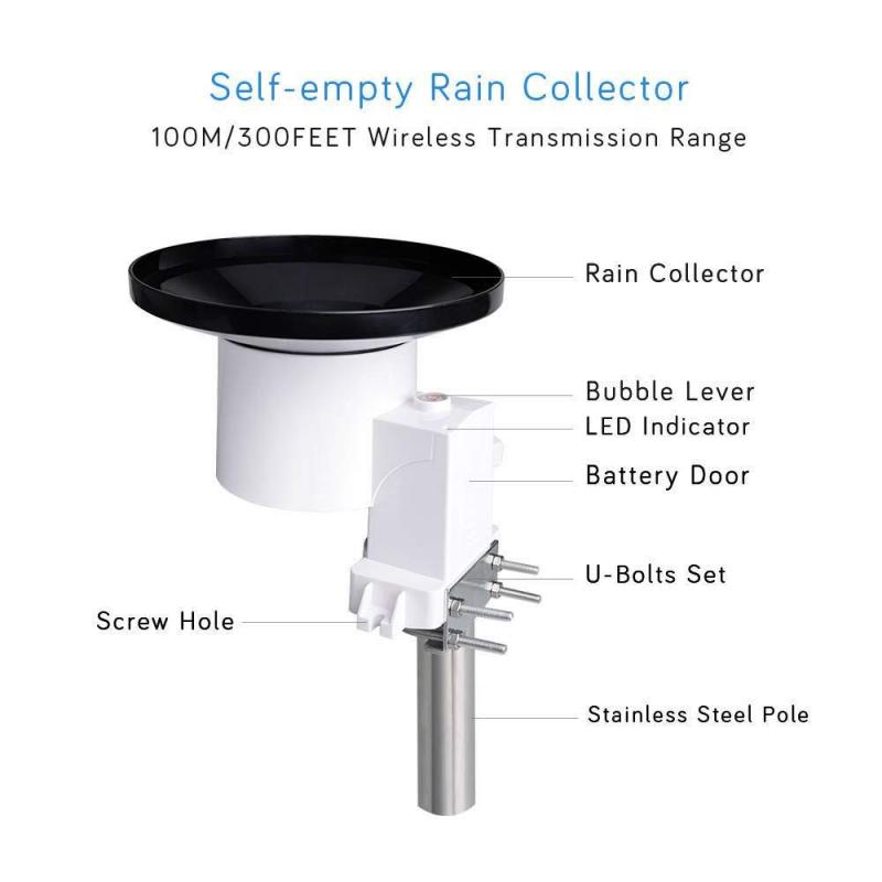 How Can a Wireless Rain Gauge Improve Your Home Weather Forecasting: Why You Need An Accurate and Reliable Rain Measurement Device