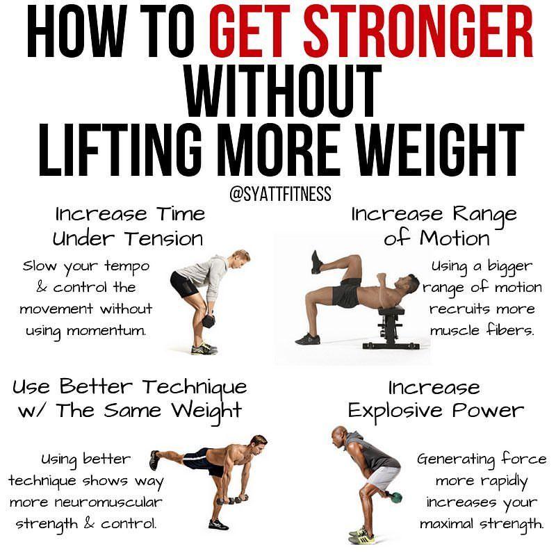 How Can You Build Strength Without Weights. 15 At-Home Exercises