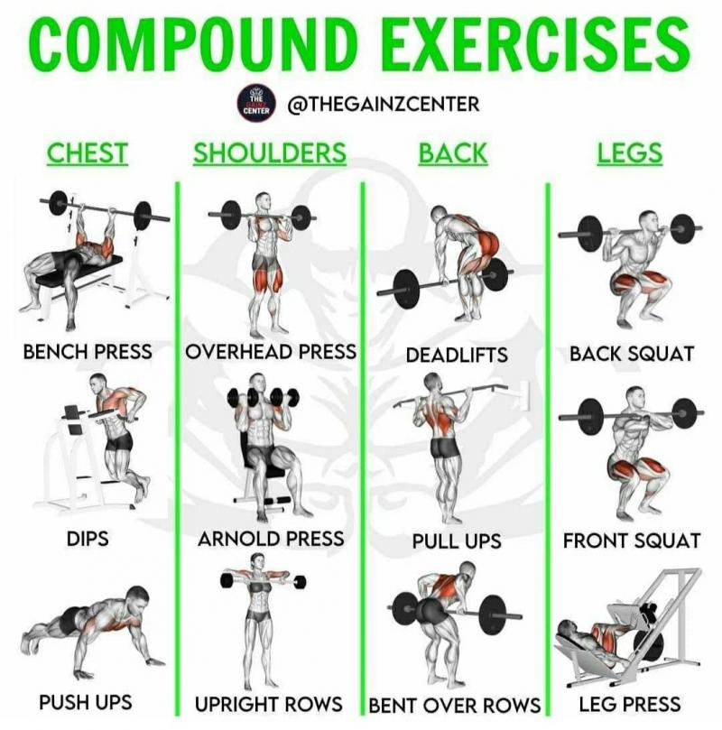 How Can You Build Strength Without Weights. 15 At-Home Exercises