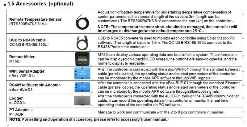 How Can You Monitor Temperatures Remotely. Top 15 Temperature Monitoring Systems