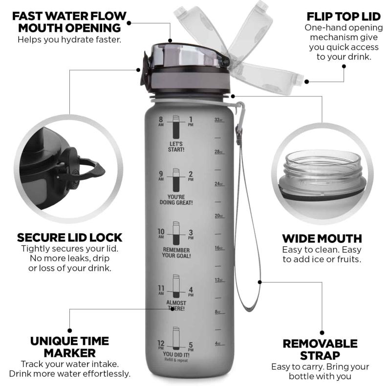 How Do The Best Sports Water Bottles With Straws Stay Leak-Proof Yet Easy To Drink: Read This In-Depth Guide