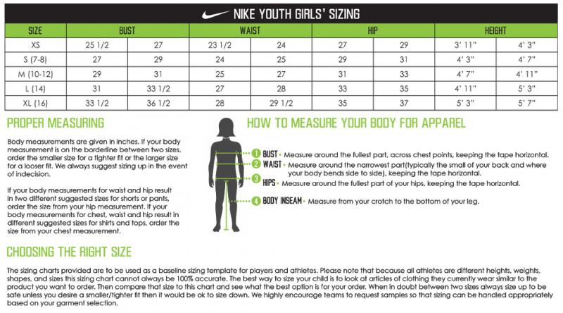 How Do You Choose the Perfect Nike 5 Inch Shorts for Men: 15 Insider Secrets to Find Your Ideal Inseam Nike Shorts