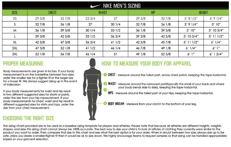 How Do You Choose the Perfect Nike 5 Inch Shorts for Men: 15 Insider Secrets to Find Your Ideal Inseam Nike Shorts