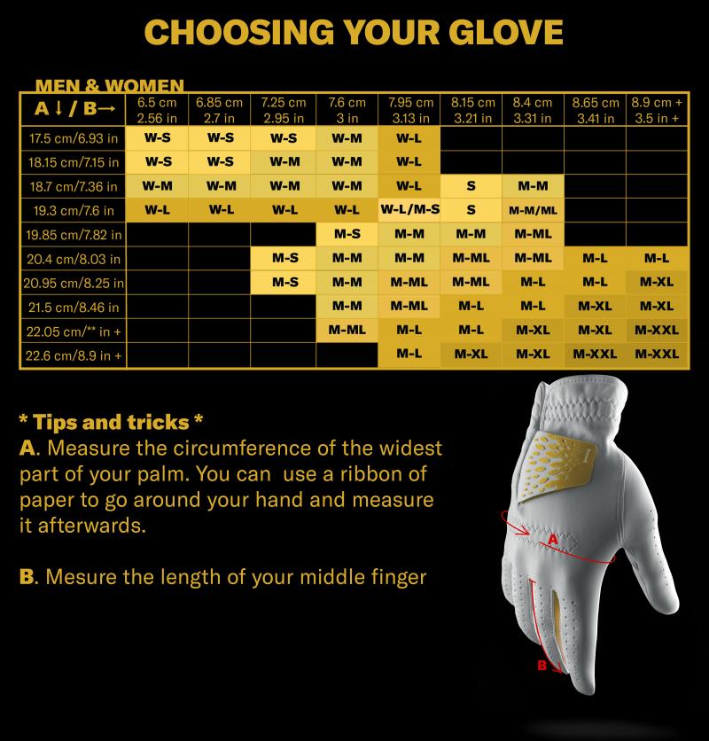 How Do You Determine Lacrosse Glove Size For Youth Players. 15 Tips