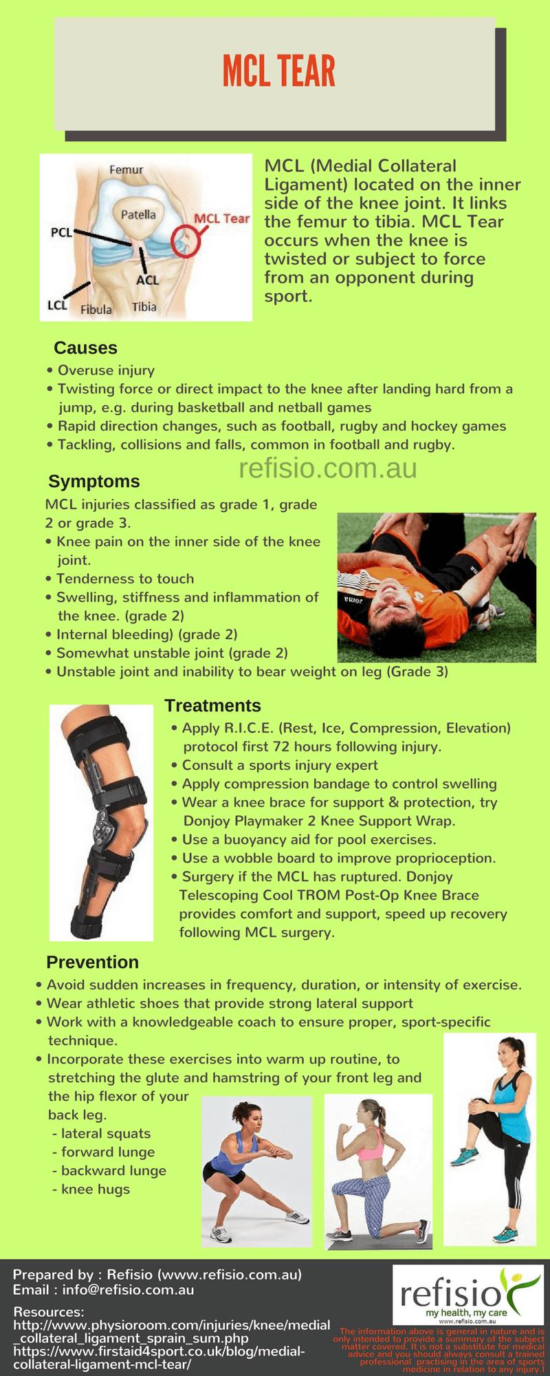 How Does Wearing A Quality Knee Brace Ease Knee Pain And Stiffness