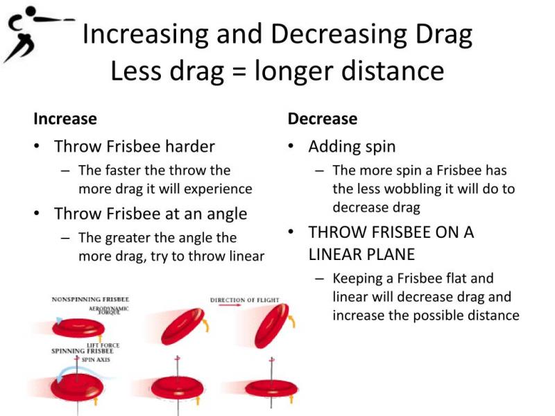 How Far Can You Throw a 175g Frisbee: 7 Amazing Throwing Tips to Increase Distance