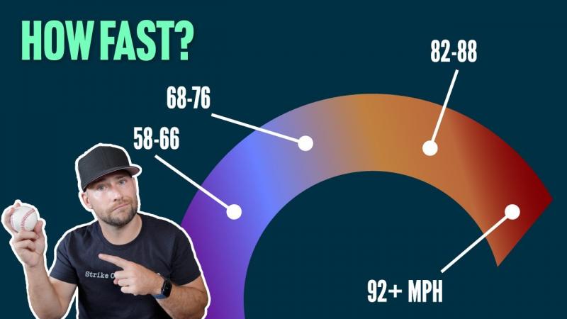 How Fast Can You Throw: 15 Ways to Measure Baseball Pitch Speed and Improve Performance