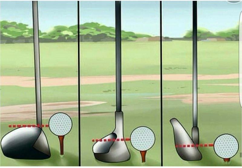 How Golf Ball Dotz Can Transform Your Game: The 15 Ways Dotz Will Elevate Your Scores