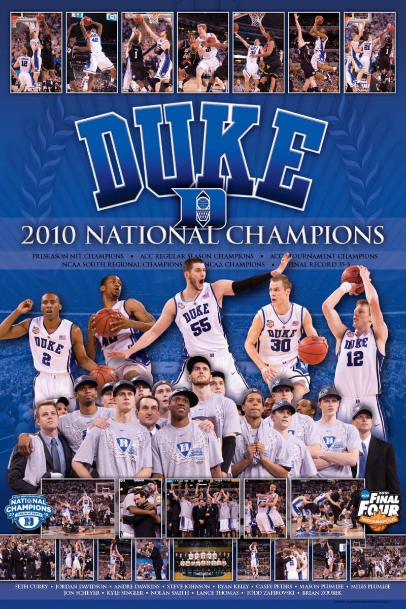 How Many Championships Does Duke Have in Basketball: The Storied History of the Blue Devils NCAA Titles