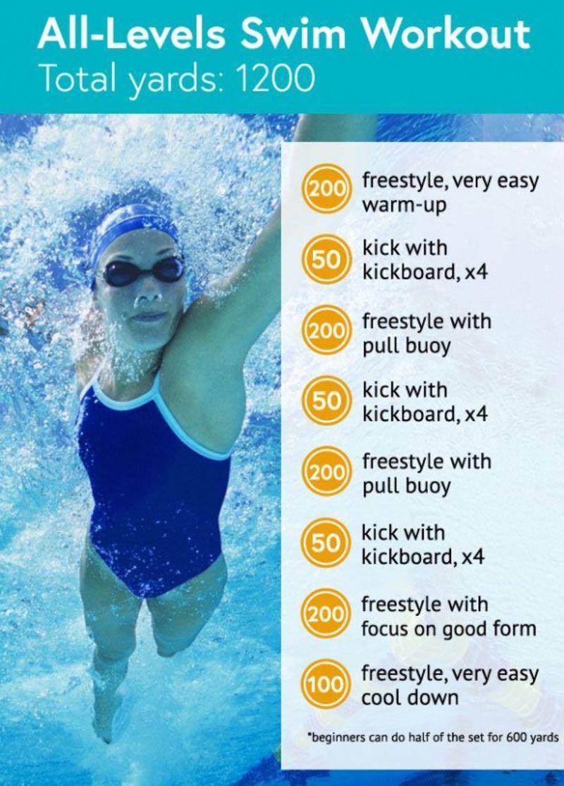 How Many Engaging Ways Can a Swimming Belt Enhance Your Pool Workouts This Year. : 14 Floatation Tools to Make You a Better Swimmer