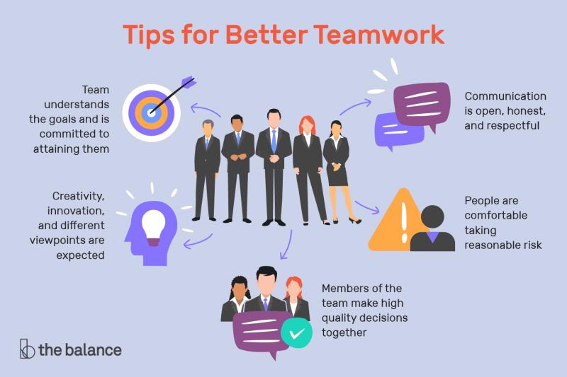 How to Build a Strong Team With Sports: Connect Your Squad & Dominate The Game