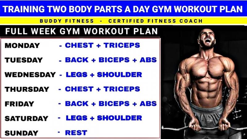 How to Build an NBA Player Body at Home: This At-Home Workout Transforms Your Physique