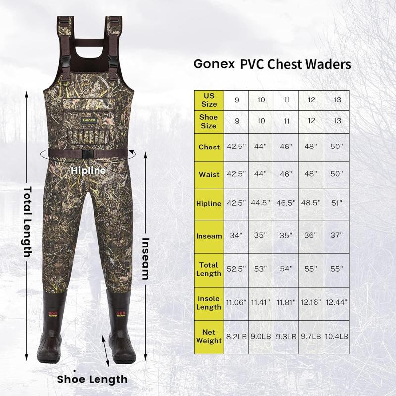 How to Choose Compass 360 Deadfall Waders For Duck Hunting. : Stay Dry This Fall With the Right Chest Waders