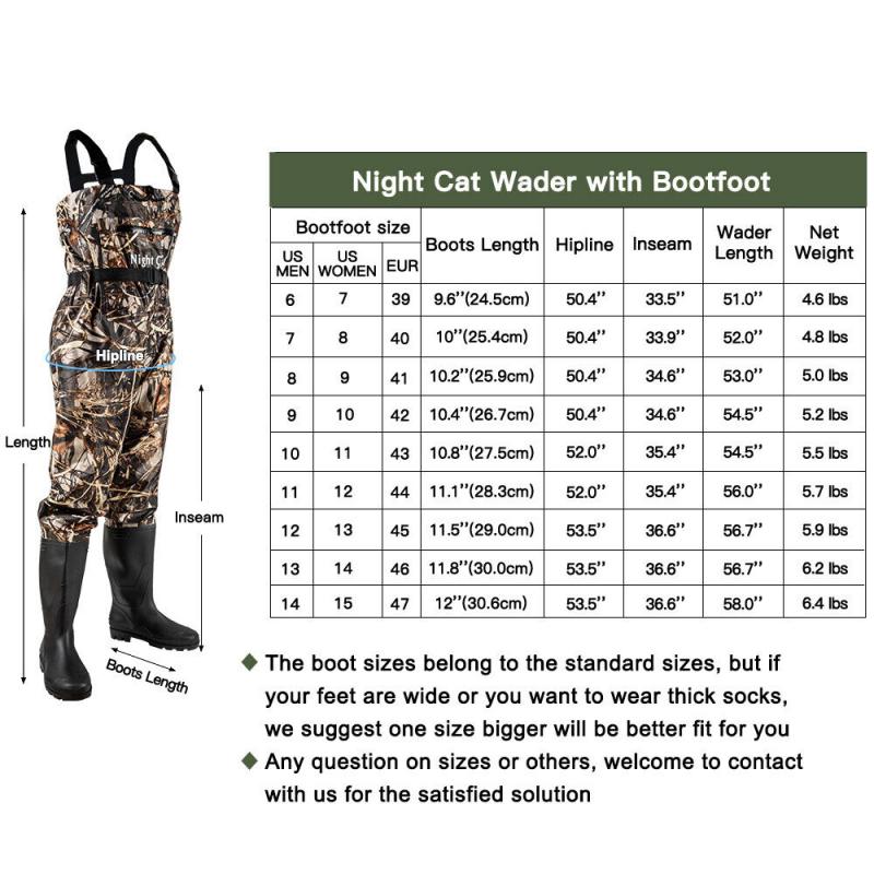 How to Choose Compass 360 Deadfall Waders For Duck Hunting. : Stay Dry This Fall With the Right Chest Waders