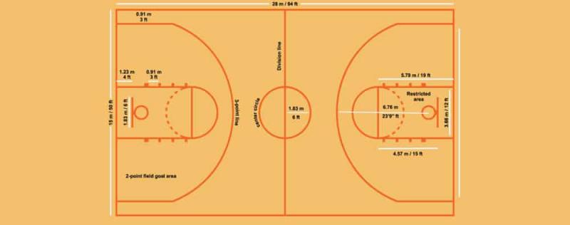 How to Choose the Best Basketball Traction Pads in 2023