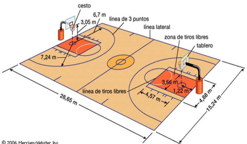 How to Choose the Best Basketball Traction Pads in 2023