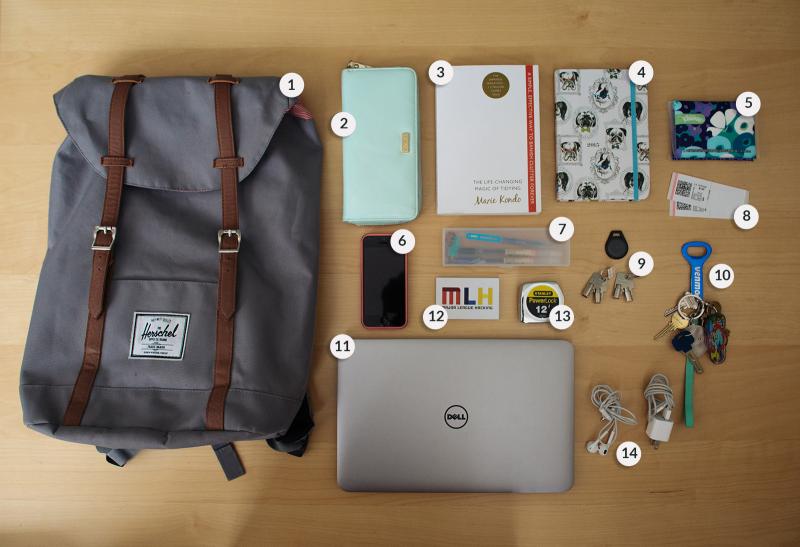 How to Choose the Best Black Backpack for Work: 7 Essential Features to Look For