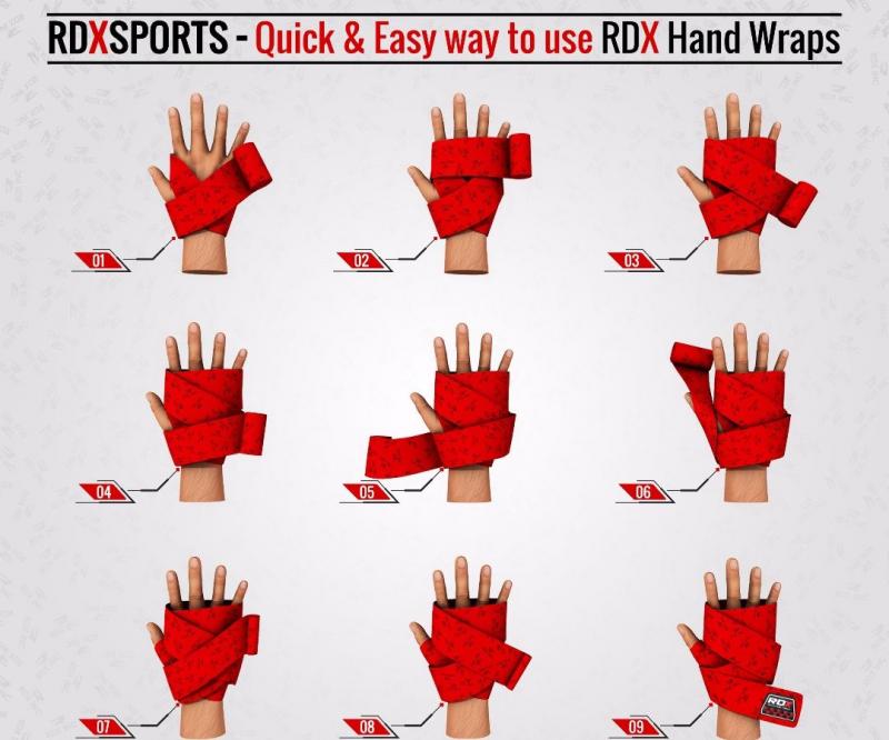 How to Choose the Best Boxing Wraps That Are Tough Yet Protect Your Hands: The Ultimate Guide