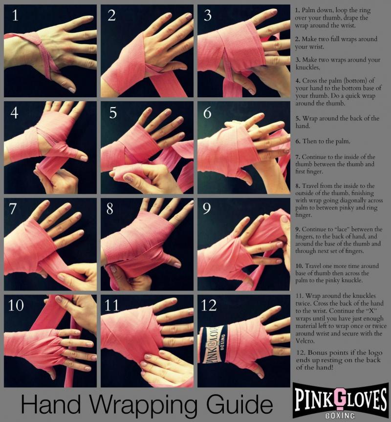 How to Choose the Best Boxing Wraps That Are Tough Yet Protect Your Hands: The Ultimate Guide