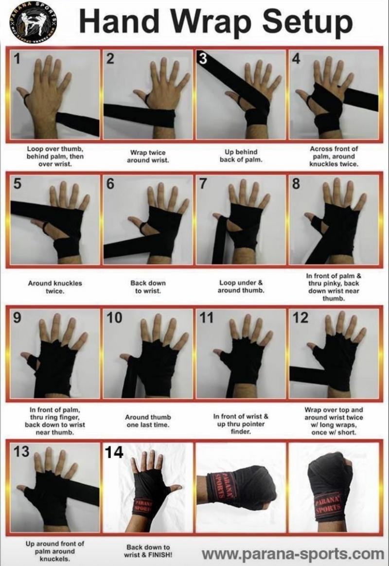 How to Choose the Best Boxing Wraps That Are Tough Yet Protect Your Hands: The Ultimate Guide