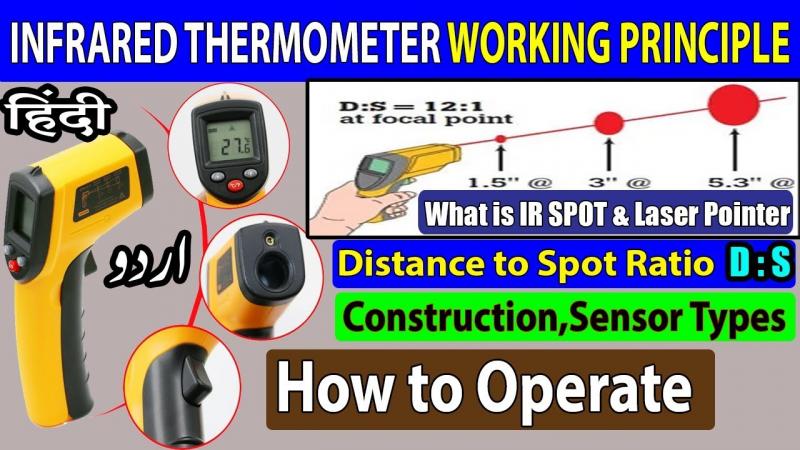 How to Choose the Best Wireless Temperature Sensor in 2023. : The Ultimate Guide to Picking the Right Remote Thermometer For Any Application