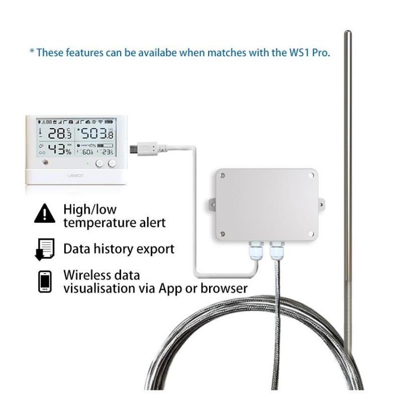 How to Choose the Best Wireless Temperature Sensor in 2023. : The Ultimate Guide to Picking the Right Remote Thermometer For Any Application