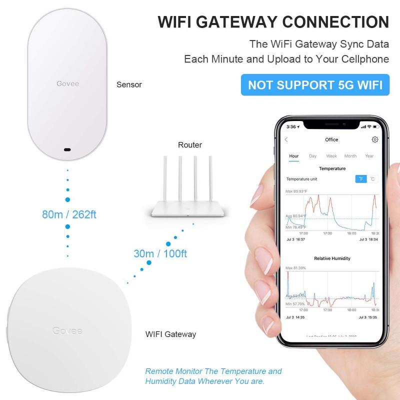 How to Choose the Best Wireless Temperature Sensor in 2023. : The Ultimate Guide to Picking the Right Remote Thermometer For Any Application