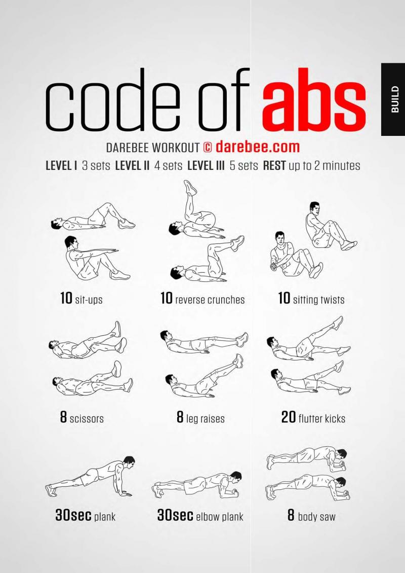 How to Choose the Best Workout Bag for Men. 15 Factors to Consider