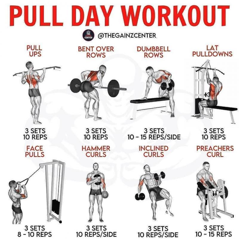 How to Choose the Best Workout Bag for Men. 15 Factors to Consider