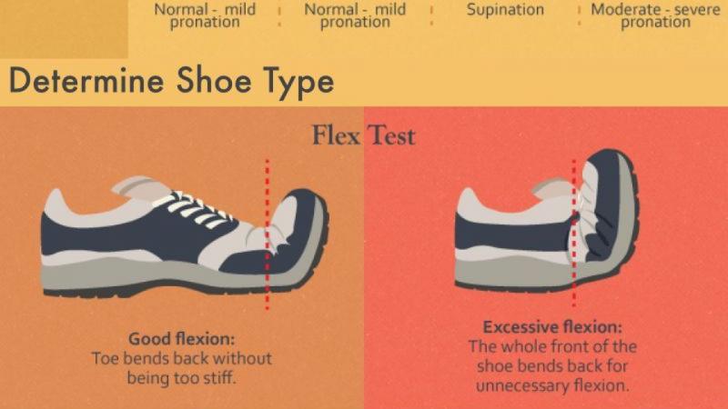 How To Choose The Cutest Cycling Shoes For Women