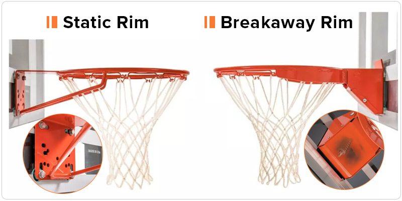 How to Choose the Perfect Basketball Rim Mounting Hardware in 2022