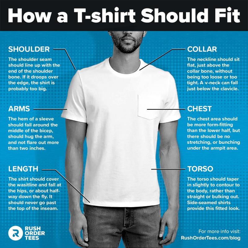 How to Choose the Perfect Custom V Neck T-Shirt