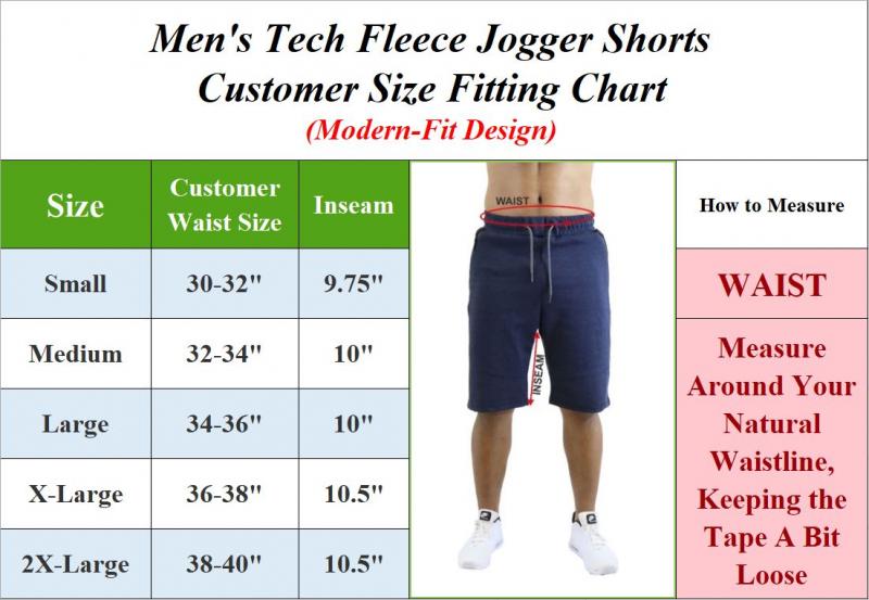 How to Choose the Perfect Men