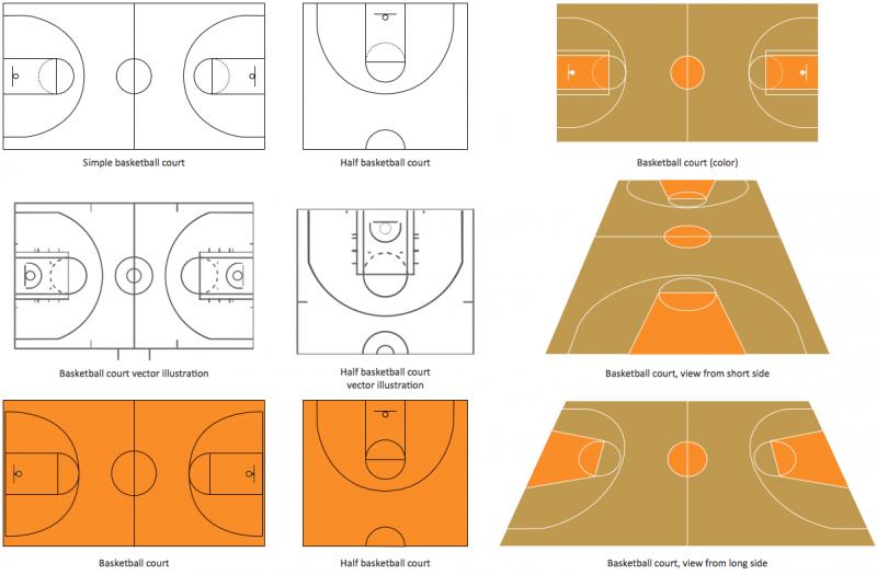 How To Create Your Own Basketball Court At Home. The Top 14 Essentials