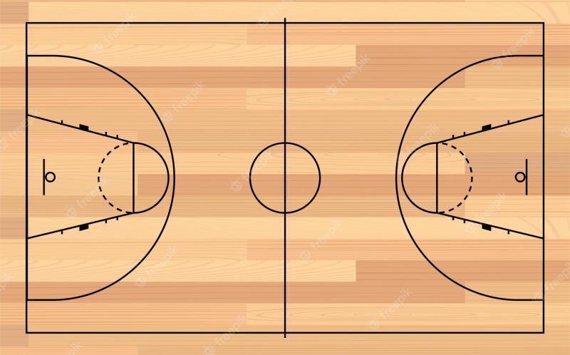 How To Create Your Own Basketball Court At Home. The Top 14 Essentials