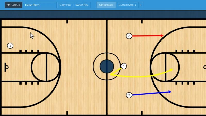 How To Create Your Own Basketball Court At Home. The Top 14 Essentials