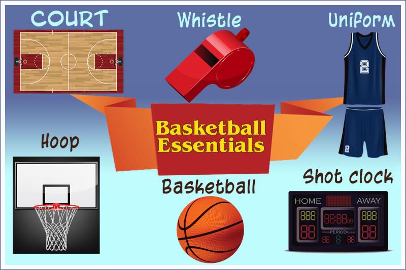 How To Create Your Own Basketball Court At Home. The Top 14 Essentials