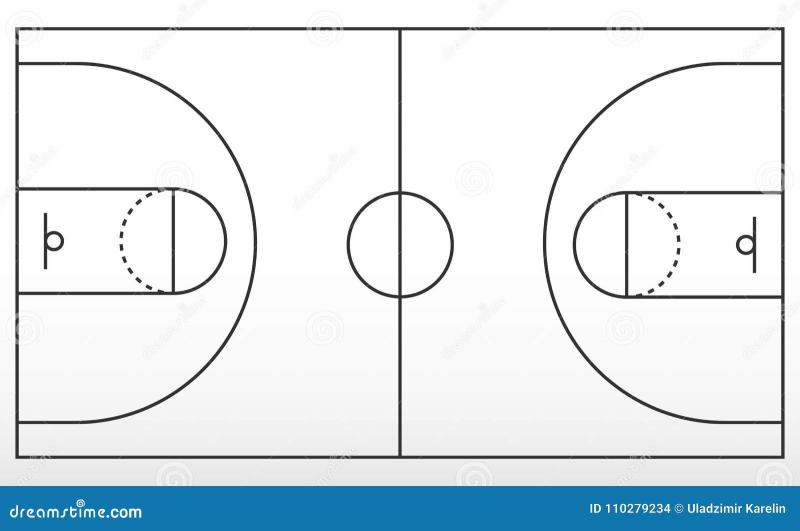 How To Create Your Own Basketball Court At Home. The Top 14 Essentials