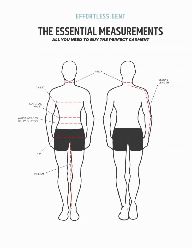 How to Determine Your Shoulder Pad Size With 2 Easy Measurements