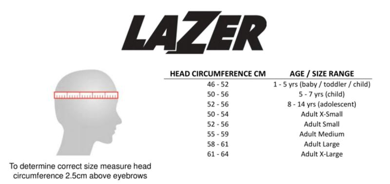 How to Ensure the Perfect Lacrosse Helmet Fit: A Comprehensive 15 Point Sizing Guide