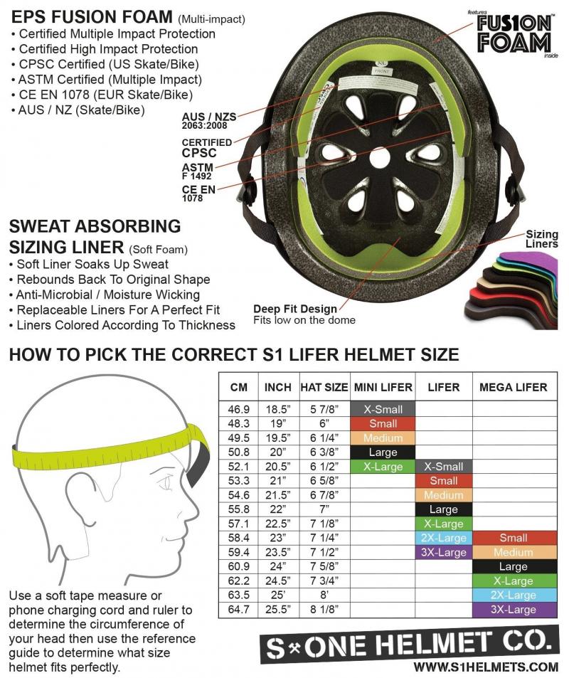 How to Ensure the Perfect Lacrosse Helmet Fit: A Comprehensive 15 Point Sizing Guide