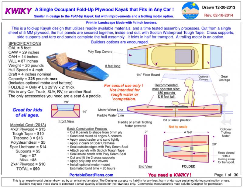 How to Find the Best Deal on a Trophy 126 Kayak: The Ultimate Price Guide and Buying Tips