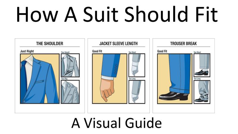 How to Find the Perfect Carhartt Jacket for Men This Season. A Quick Guide to Choosing the Right Fit, Style, and Features